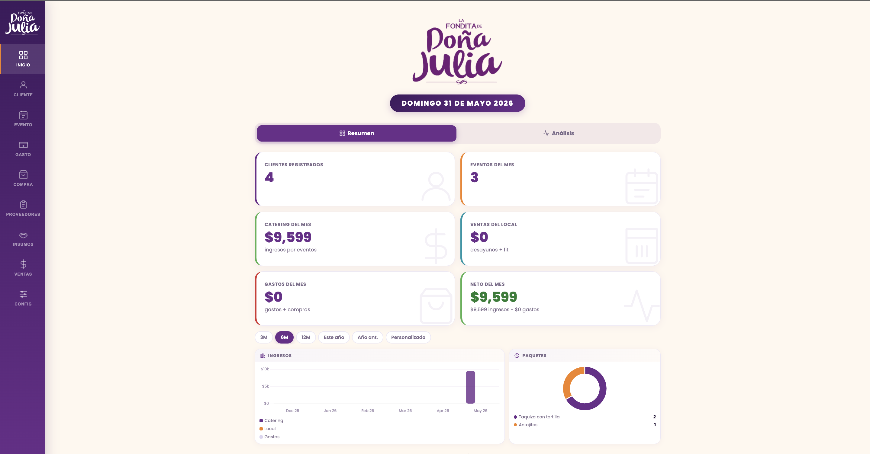 Doña Julia — Gestión Integral