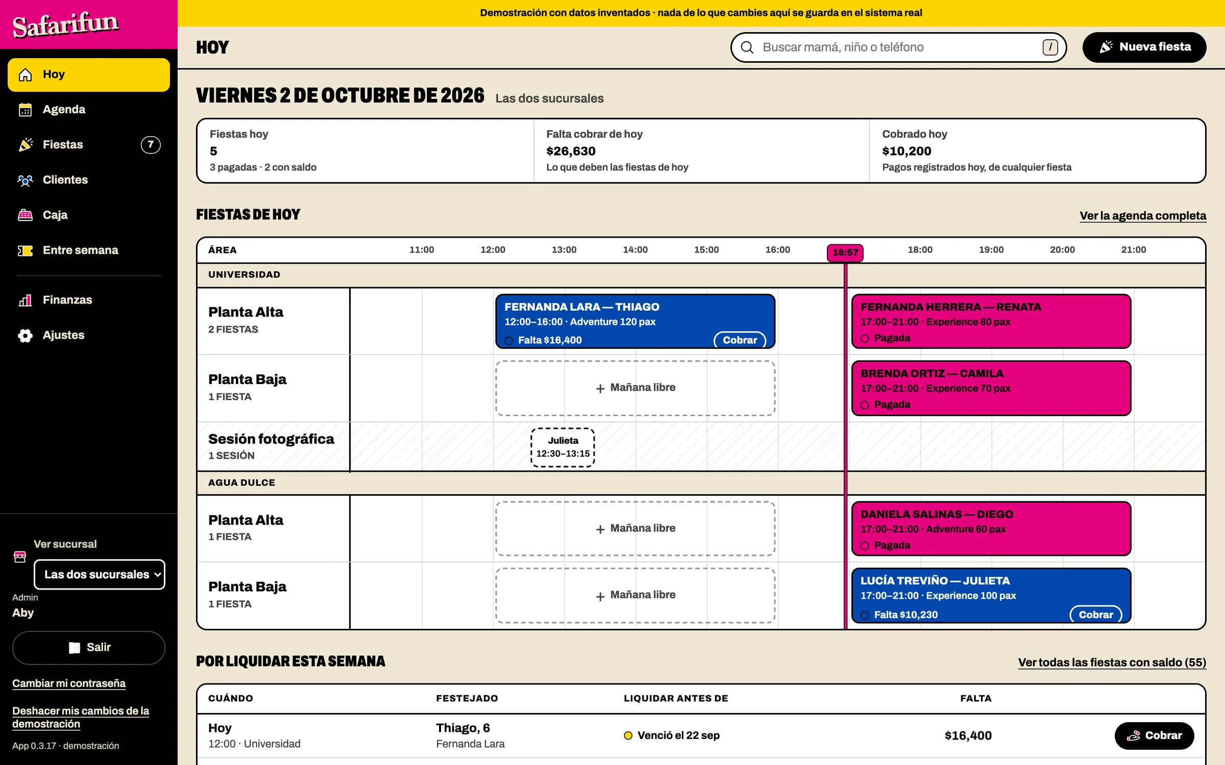 Pantalla Hoy con la agenda de las dos sucursales, datos inventados