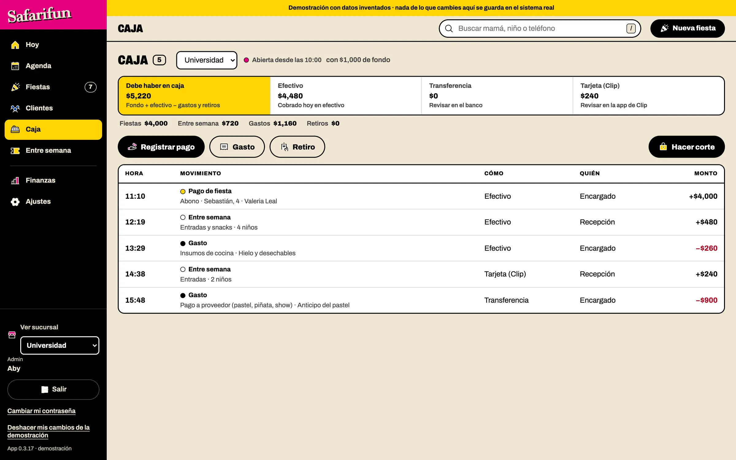 Caja del día con corte, datos inventados